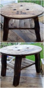 Round Top Pallet Table